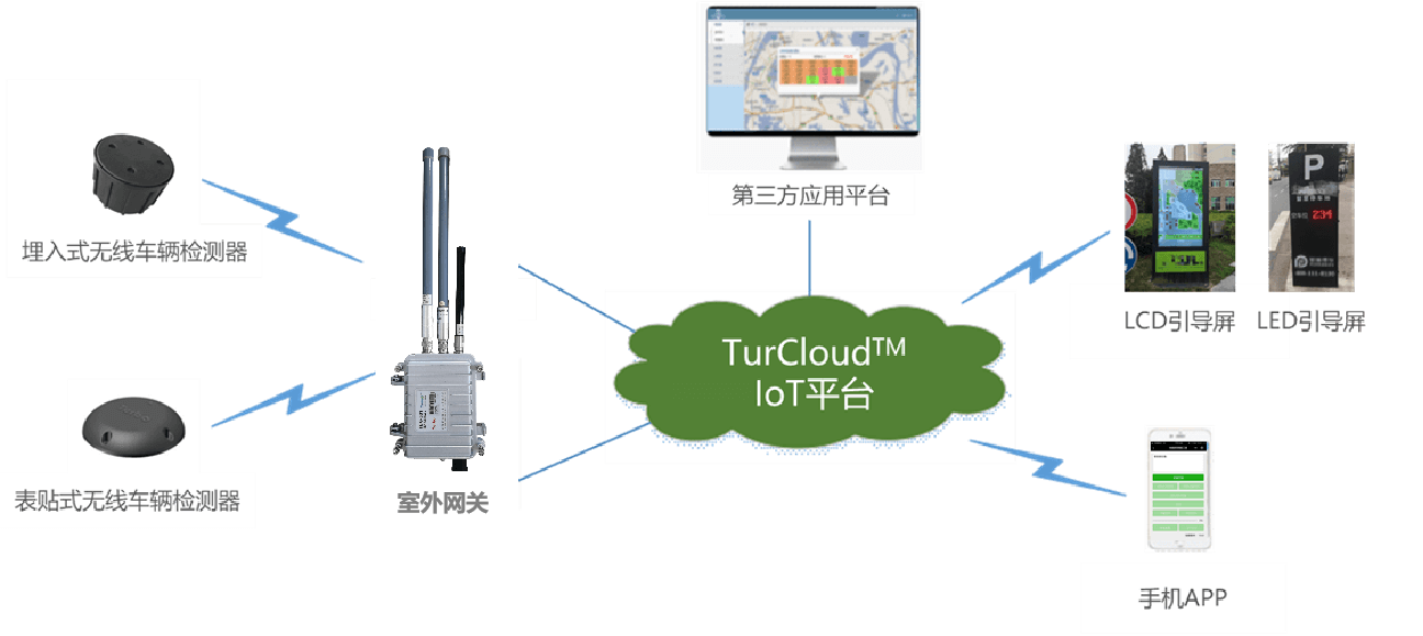 1709113404632779.png 图片1.png