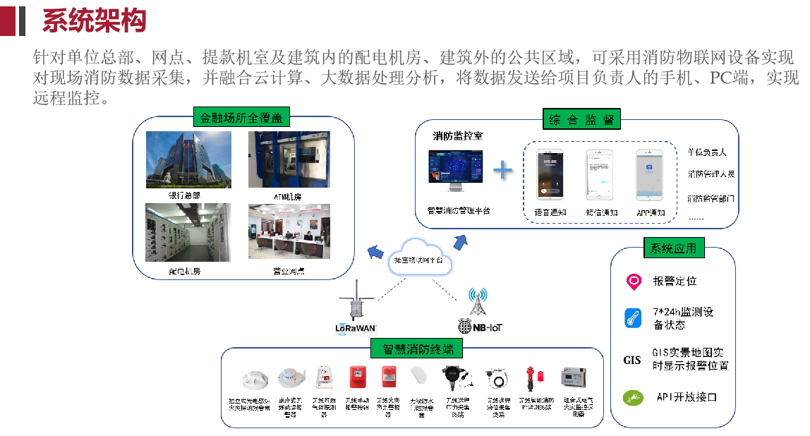 1709286310928255.png 201515487832.png