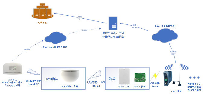 1750132399327638.png 图片L.png